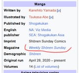 artistic integrity in shonenshit publisher