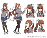 MonIKA
