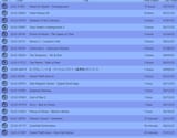 what ive played thus far