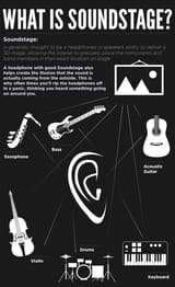 Soundstage_Infographic_Pinterest