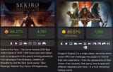 sekiro