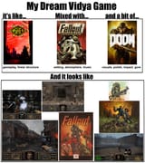 fallout FPS