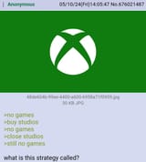 the anti-GabeN