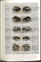 sanpaku eyes
