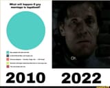 1743655409663570