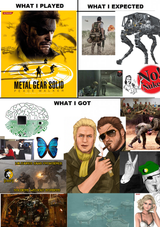 PW what I played - what I got