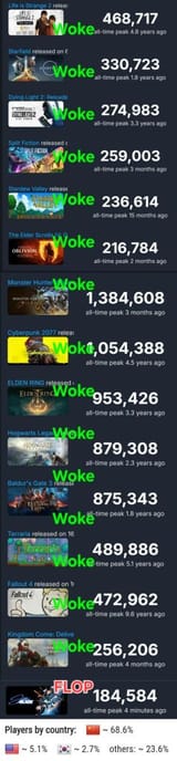 1749740447029677m