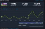 rematch steamdb
