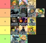 tier