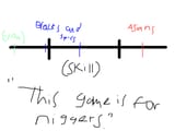 fighting games according to v