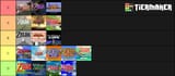 zelda tier list