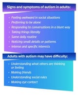 Infographic-that-lists-the-signs-of-autism-in-adults