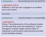 Achievements of the software industry