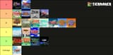 tierlist