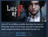 lies of steam