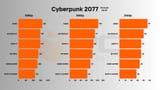 amd-radeon-rx-9070-review-9