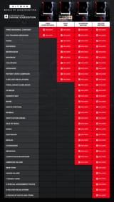 WOA-Comparison_Grid-20240306