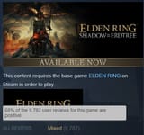 1719042254257740