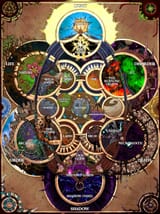 Warcraft cosmology