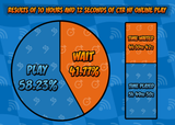 nitro fueled loading