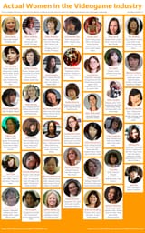 Acrual Women in the Videogame Industry