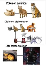 evolution