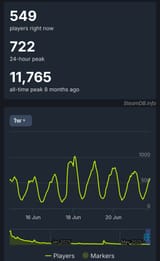 1725972676250927