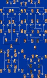 Final_fantasy_tacticsjob_tree