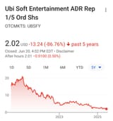 Ubij