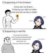 shamir s support