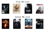 List