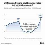 golden age
