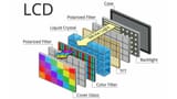 Liquid-Crystal-Display-LCD