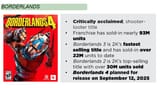 Borderlands sales