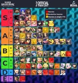 luminosity tier list heavies