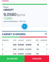 Ubi