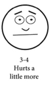 hurts a little more