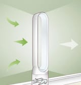 Bladeless Fan