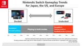 nintendo-switch-usage-1