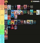 Books read in 2025