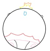 2 minutes in paint
