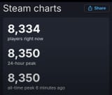 Screenshot_20250622_170457_Reddit