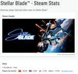Stellar Blade™ Steam stats Gamalytic