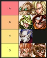 End game power levels