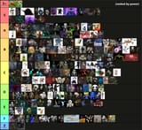 Vidya skeletons tier list
