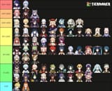 genshin tier