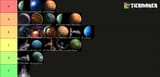 kotor planets