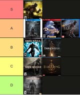 easiest fucking tier list of my life