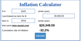 inflation
