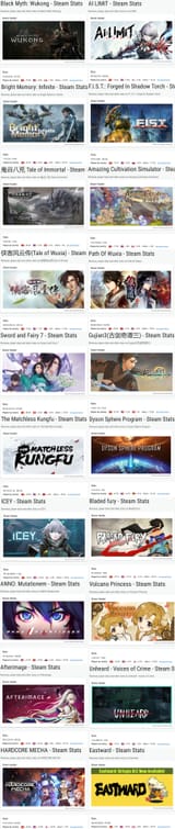 Chinese indies